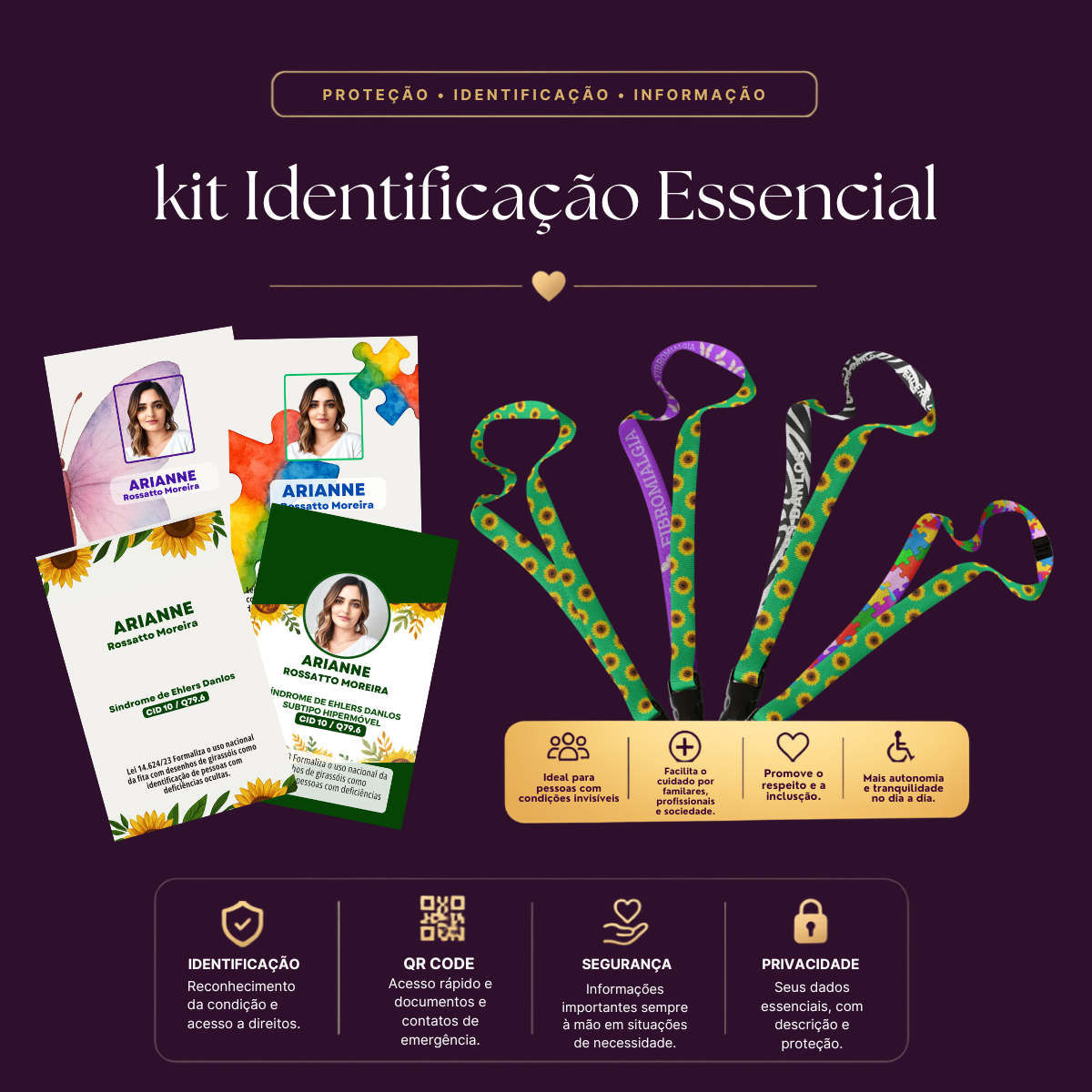 Kit Identificação Essencial ZbraRara